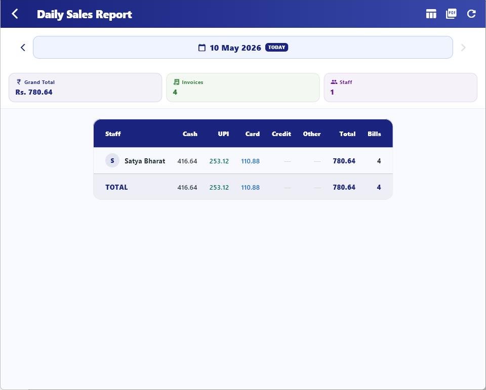 Daily Sales Report