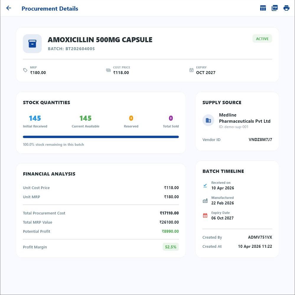 Procurement Details