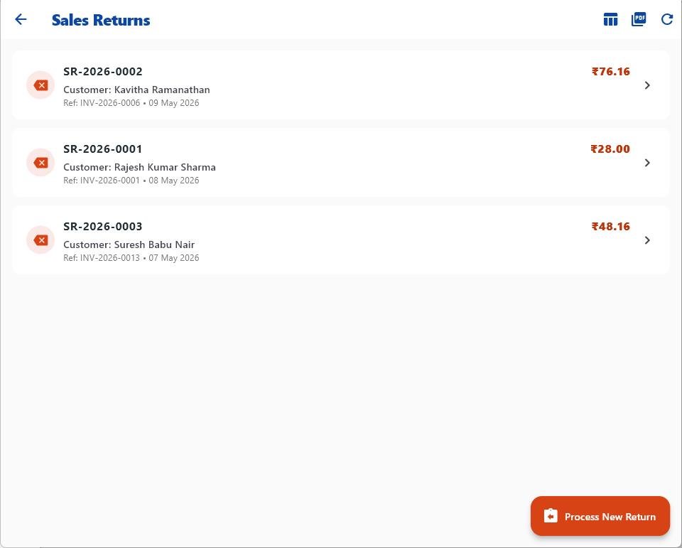 Sales Return