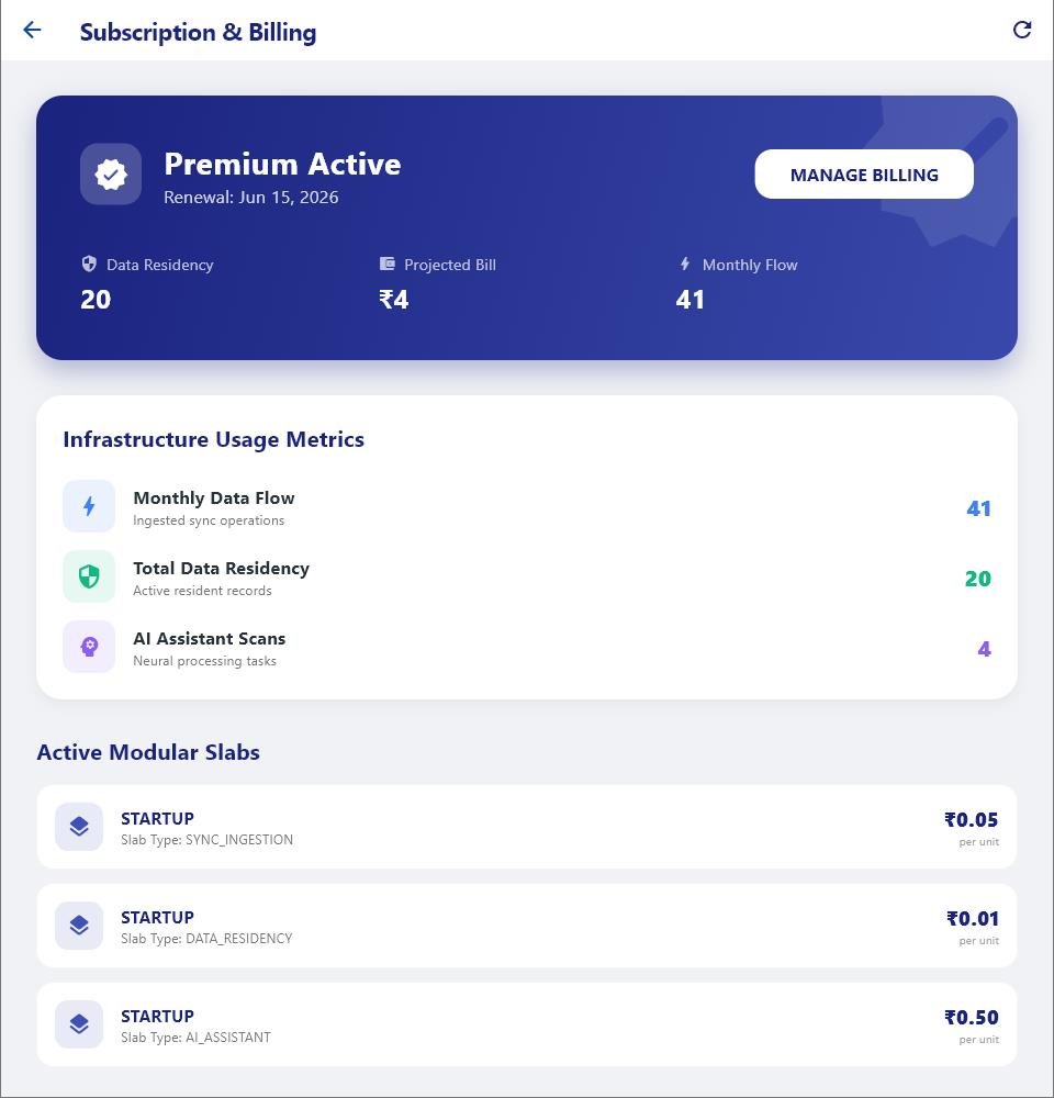 Subscription & Billing